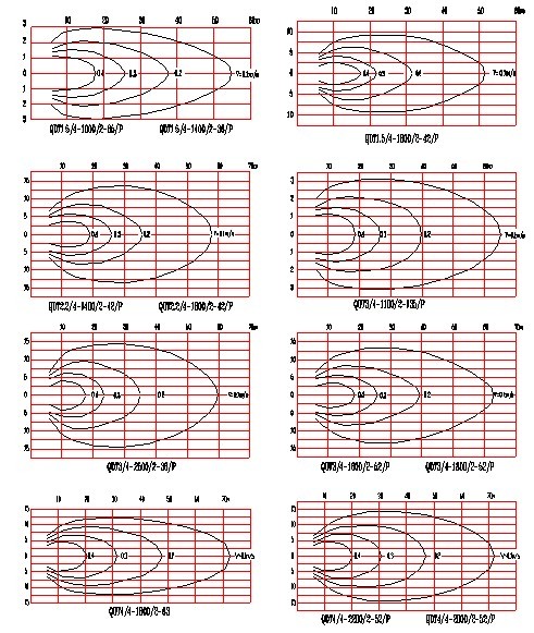 低速推流器图纸1