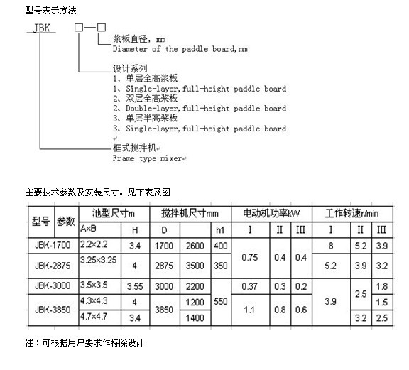 JBK型框式搅拌机型号说明尺寸图