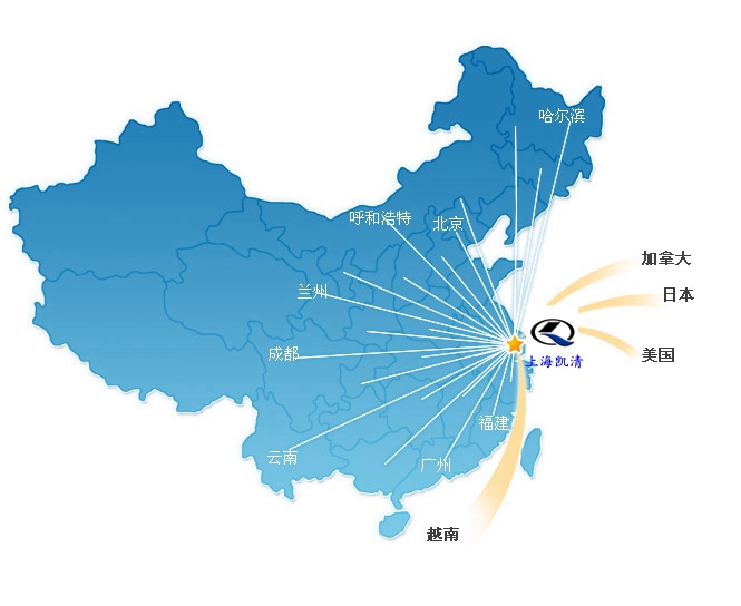 销售网络示意图