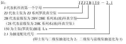 JZJS型罗茨水环真空机组型号说明图示